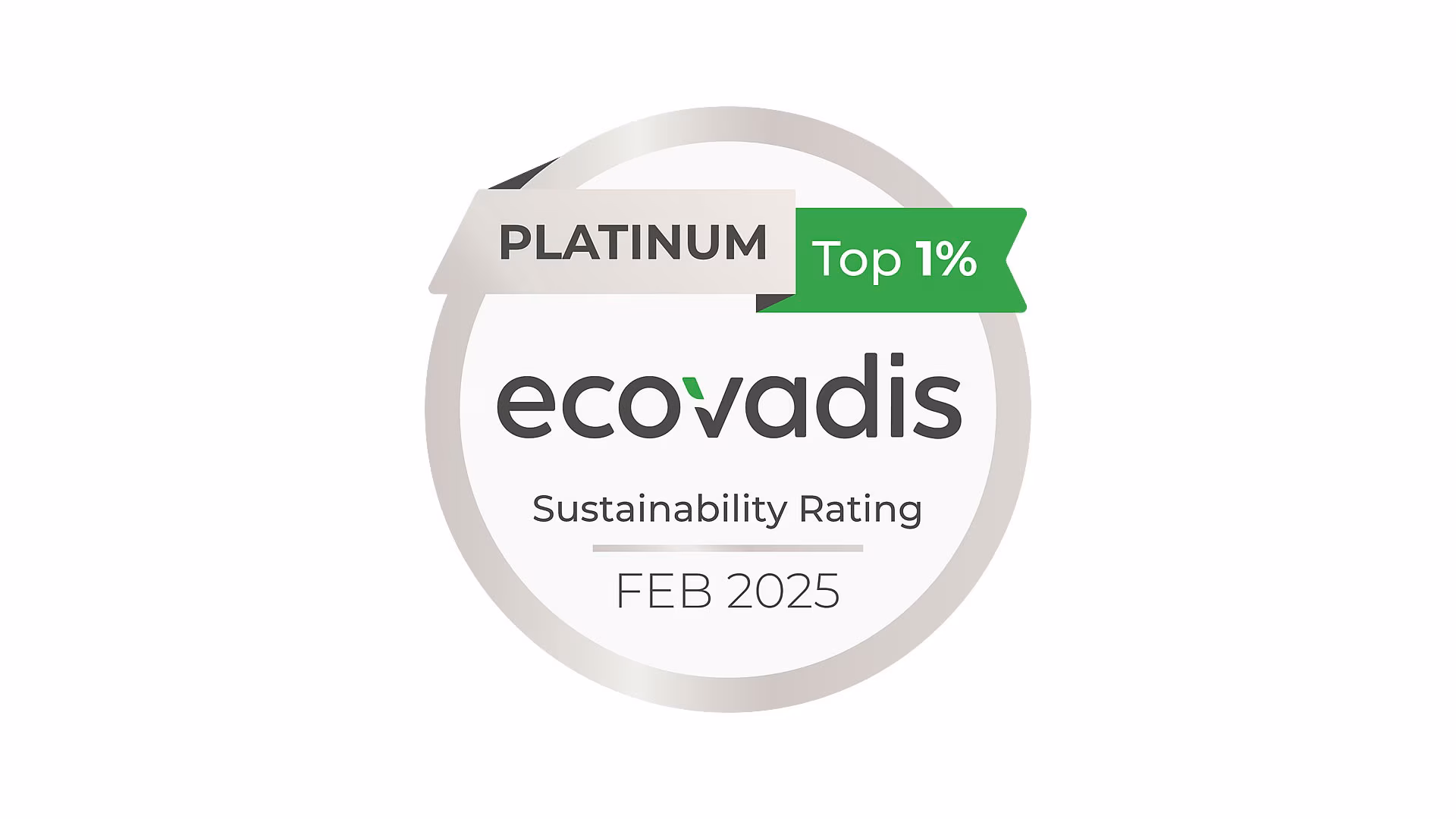 Linde MH recognized as one of the Top 1% in sustainability